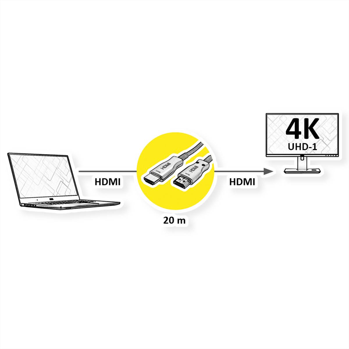VALUE Câble Ultra HDMI actif optique 4K, 20 m-1
