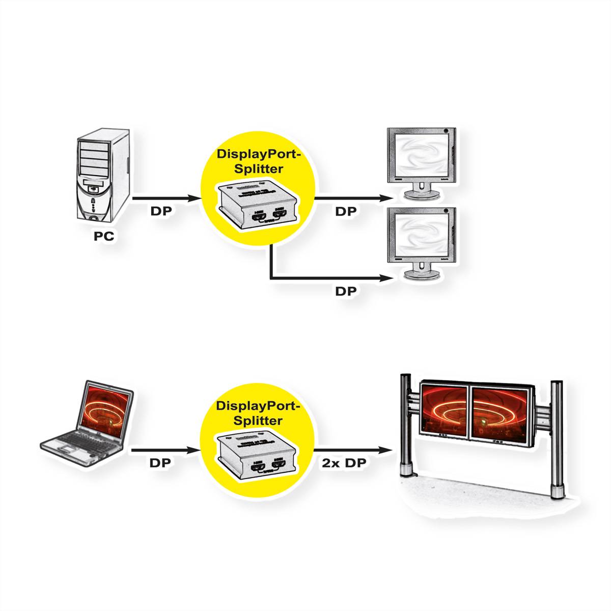 Value Répartiteur DisplayPort 3840 x 2160 pixels noir-1