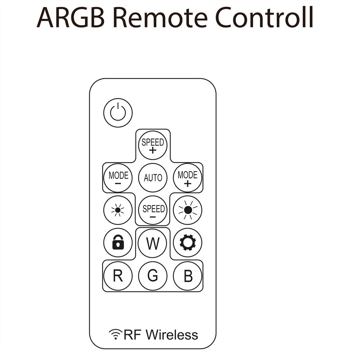 Xilence LQZ.ARGB_Set Remote, télécommande pour composants LED ARGB pour PC-1
