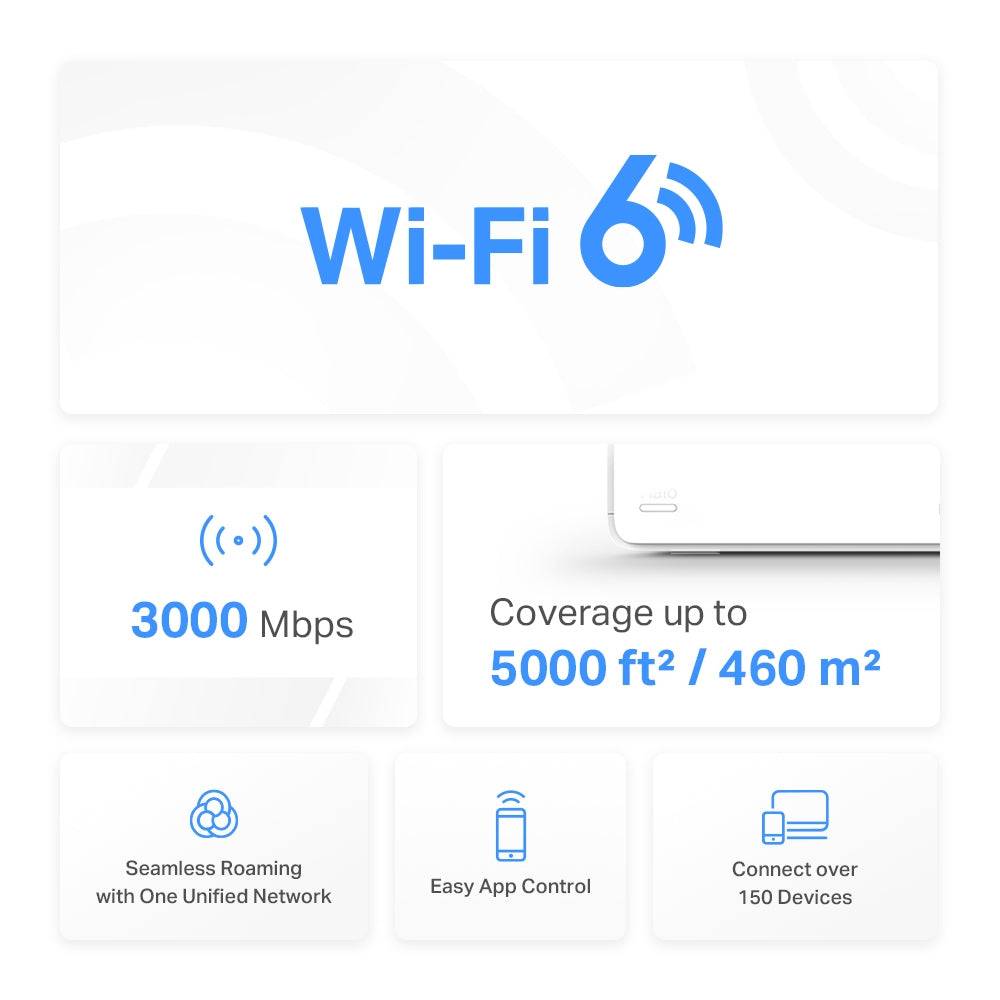 TP-LINK MERCUSYS AX3000 Whole Home Mesh Wi-Fi 6 System-4