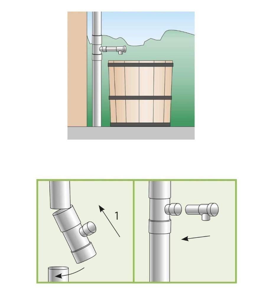 Récupérateur eau de gouttière D. 80 mm - RIBIMEX PRRE080-1