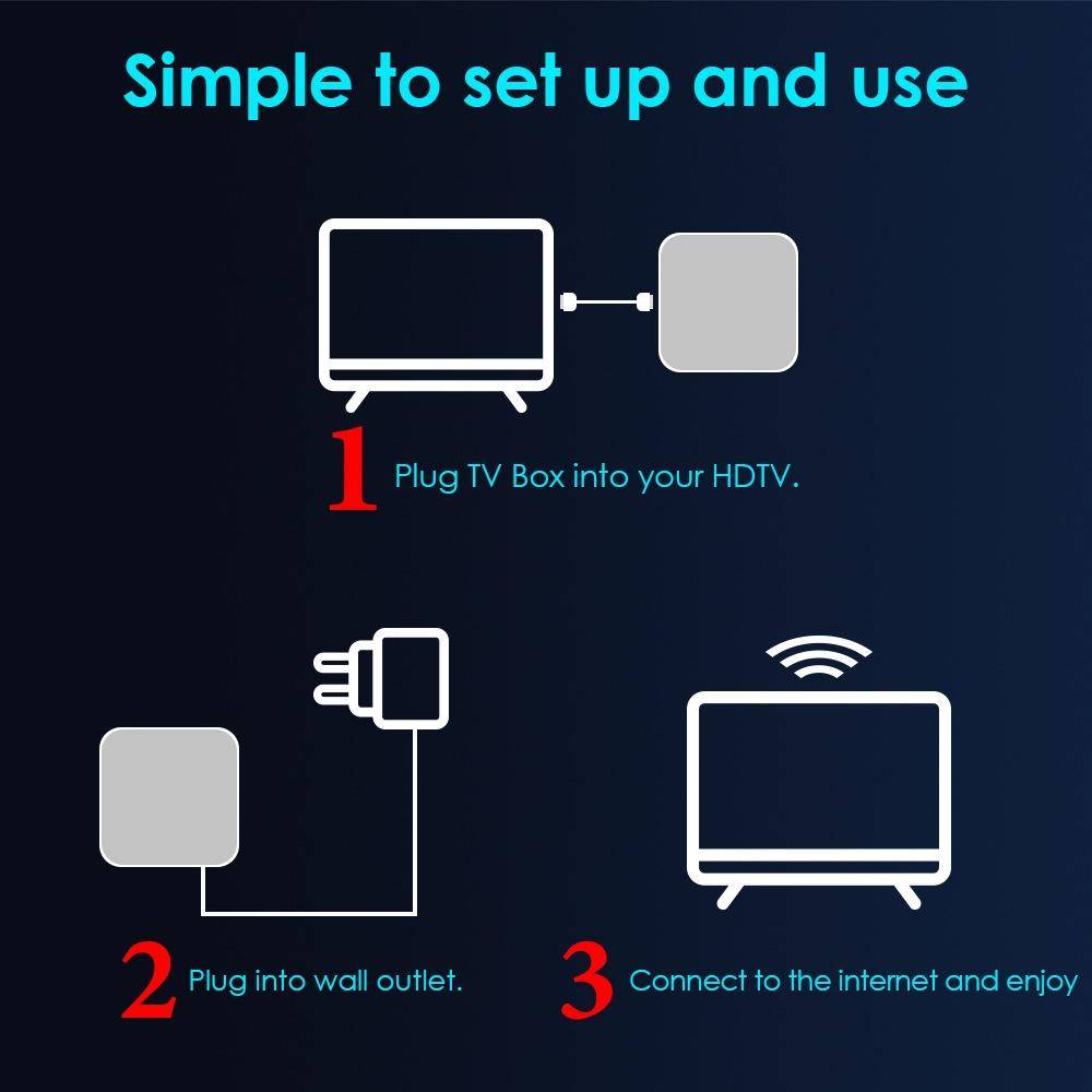 Box Android TV 4K Smart Quad Core 2GB 32GB Ultra HD Streaming Noir YONIS-1