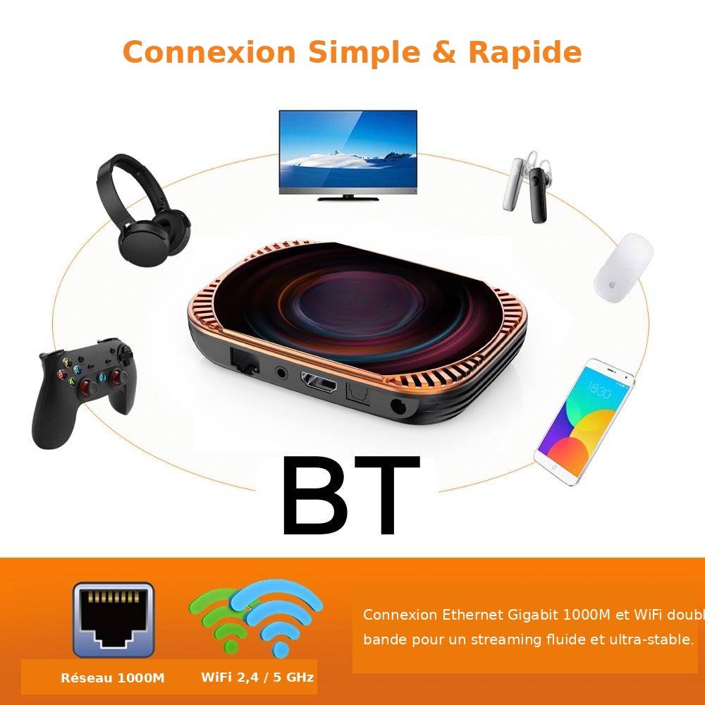 Box TV & Mini PC Android 11 8K 4Go 64Go Dual Wifi Multimédia & Bureau - Noir - Yonis-1