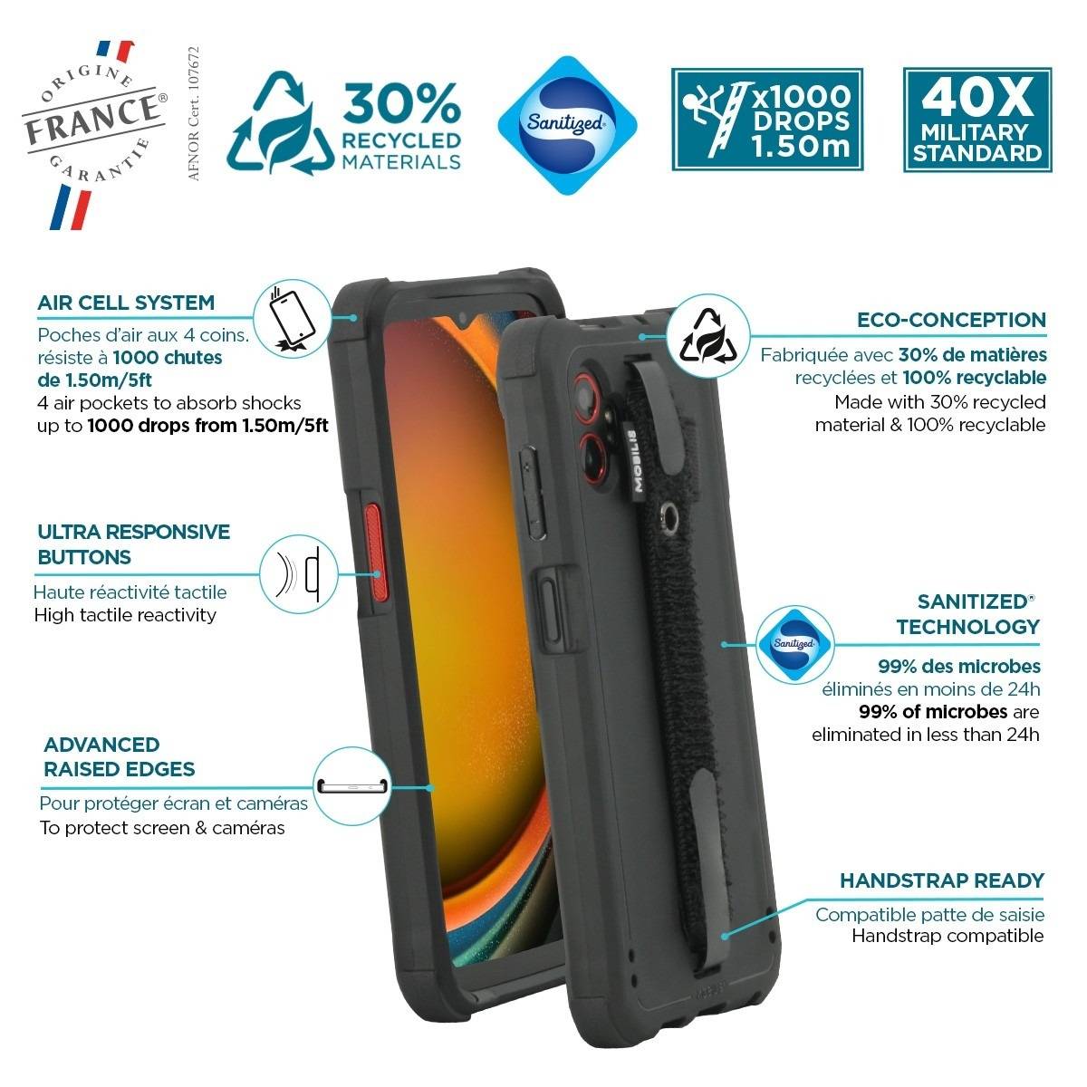 PROTECH - Case+Handstrap for Galaxy XC-1