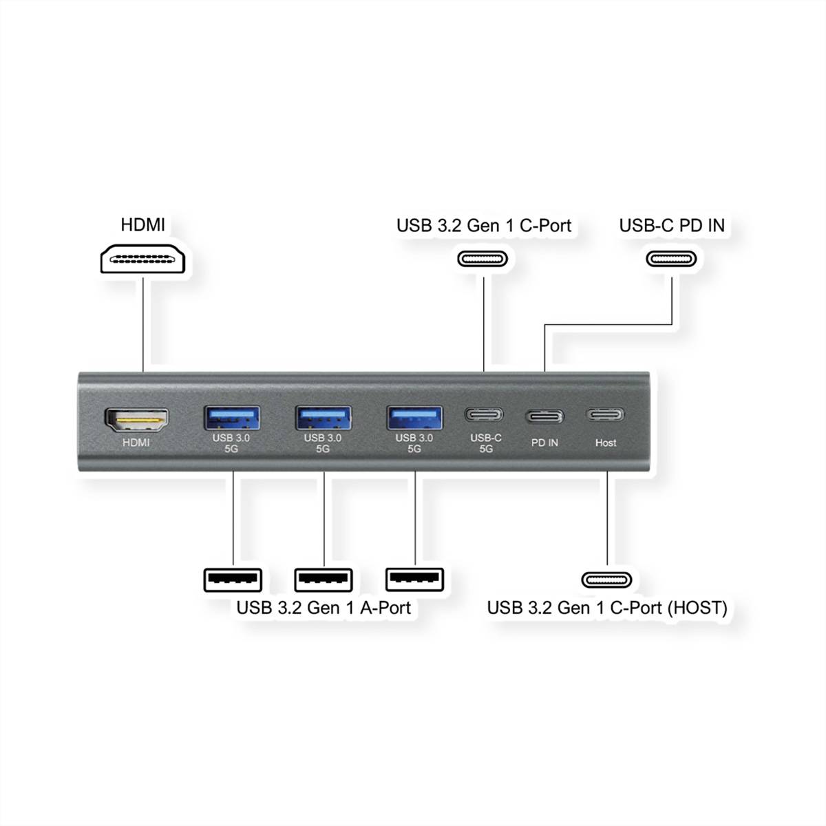 Exsys ordinateur Cordon EXSYS EX-1224HM Laptopständer mit abnehm 0 m-2