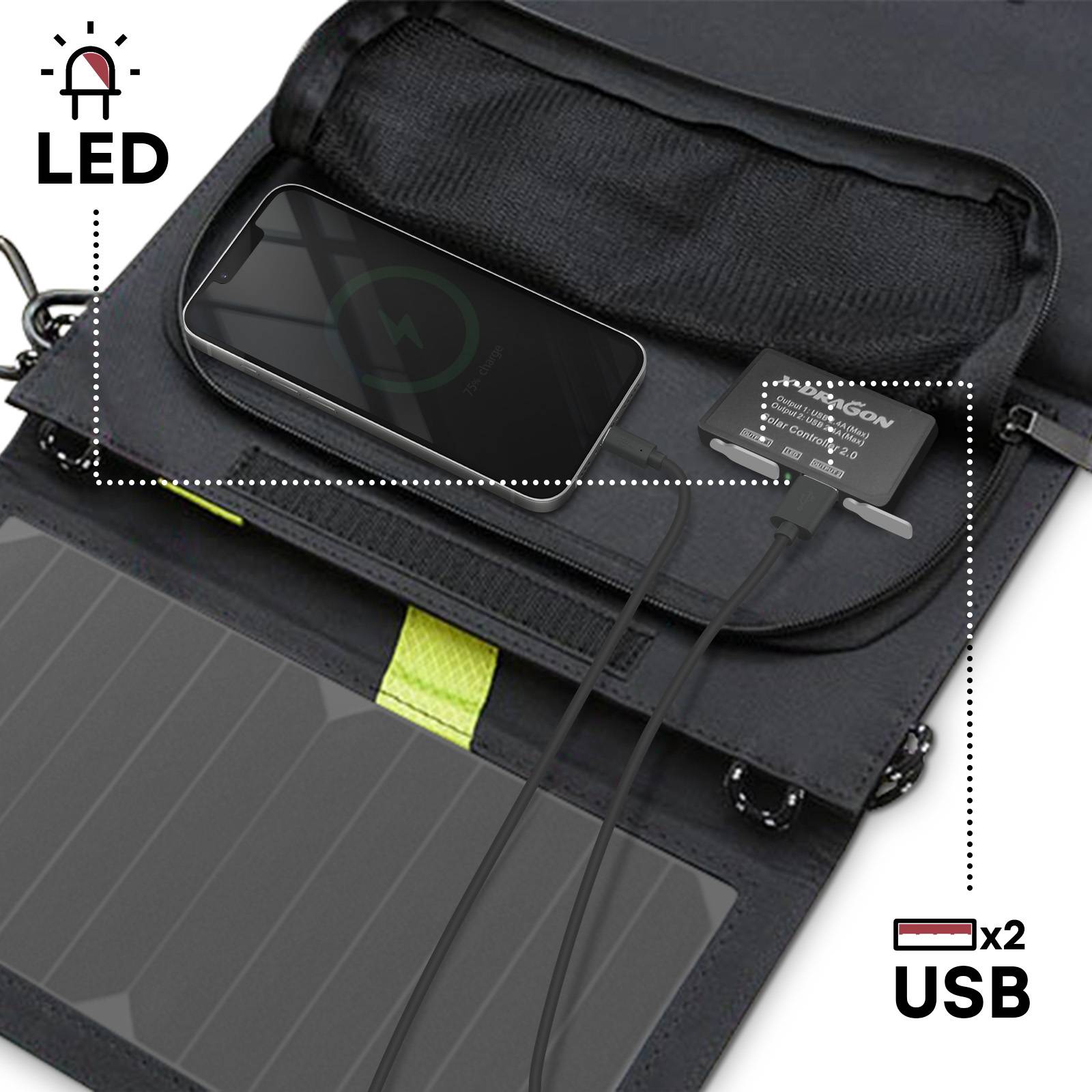 Chargeur Solaire Étanche 20W Double USB Pliable pour l'extérieur-4