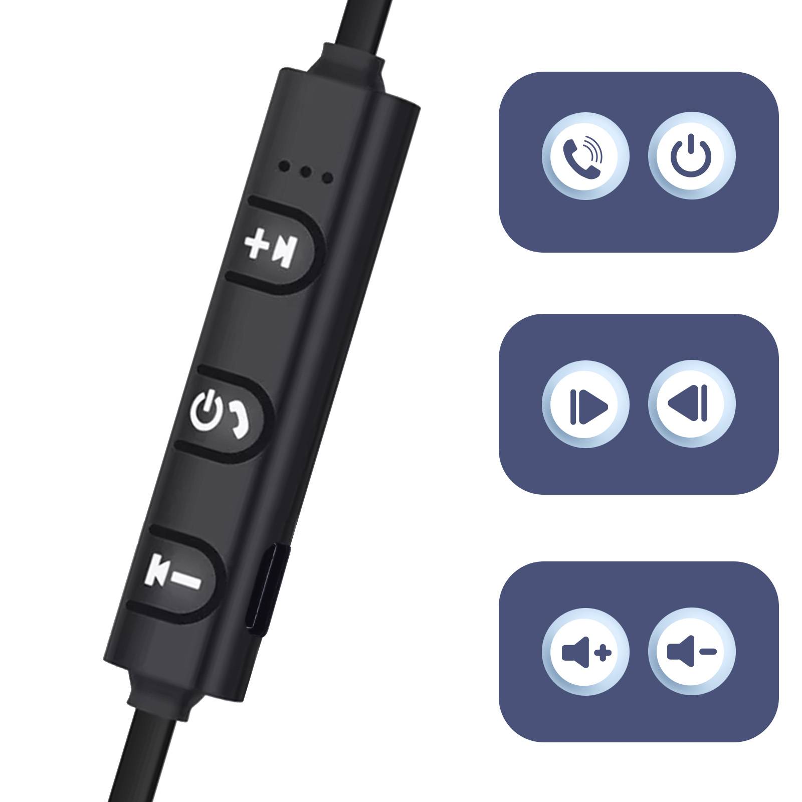 Ecouteurs Sport Bluetooth Casque Sans-fil Télécommande + Micro intégrés-2