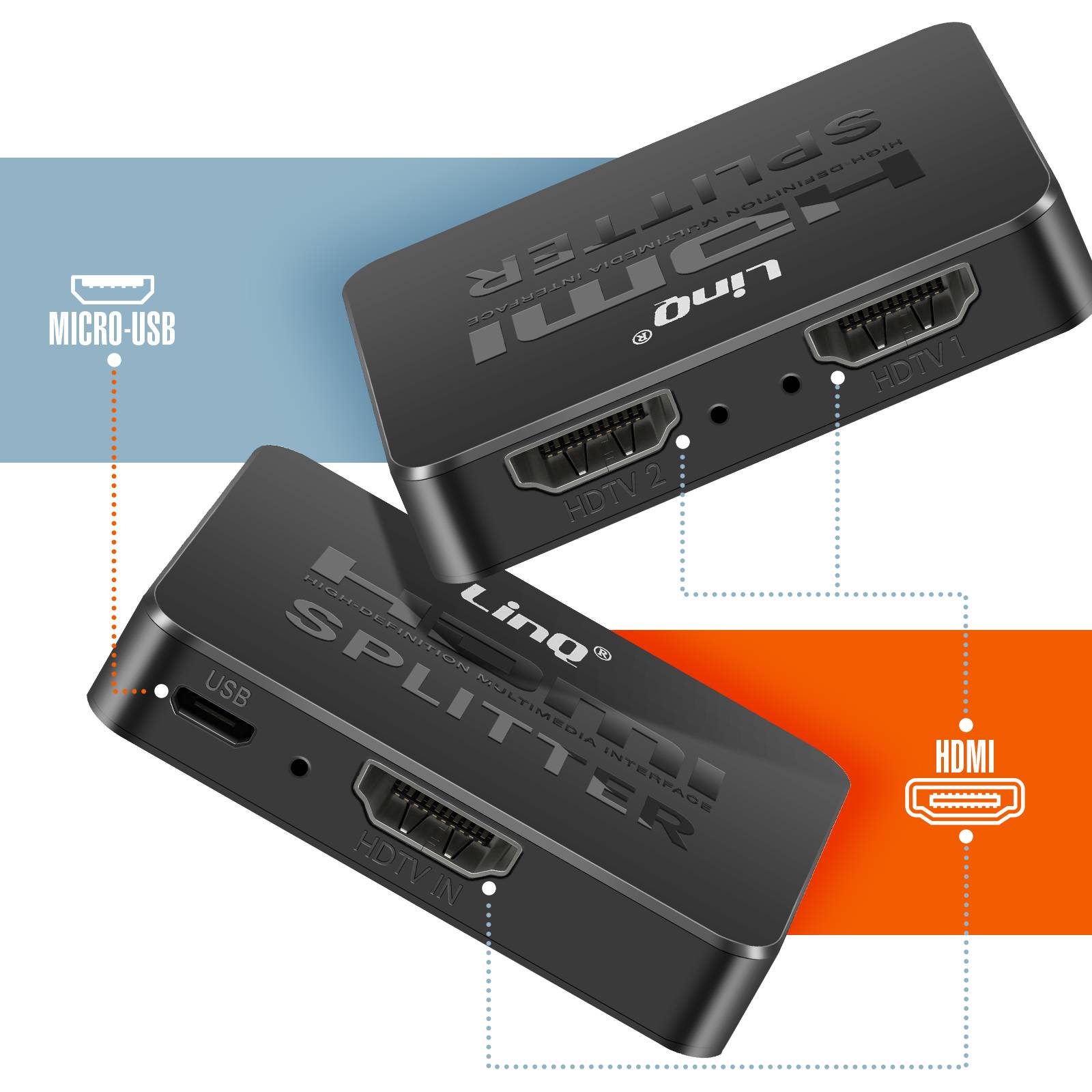 Splitter HDMI 4K Ultra HD sur 2 Écrans Simultanés-3