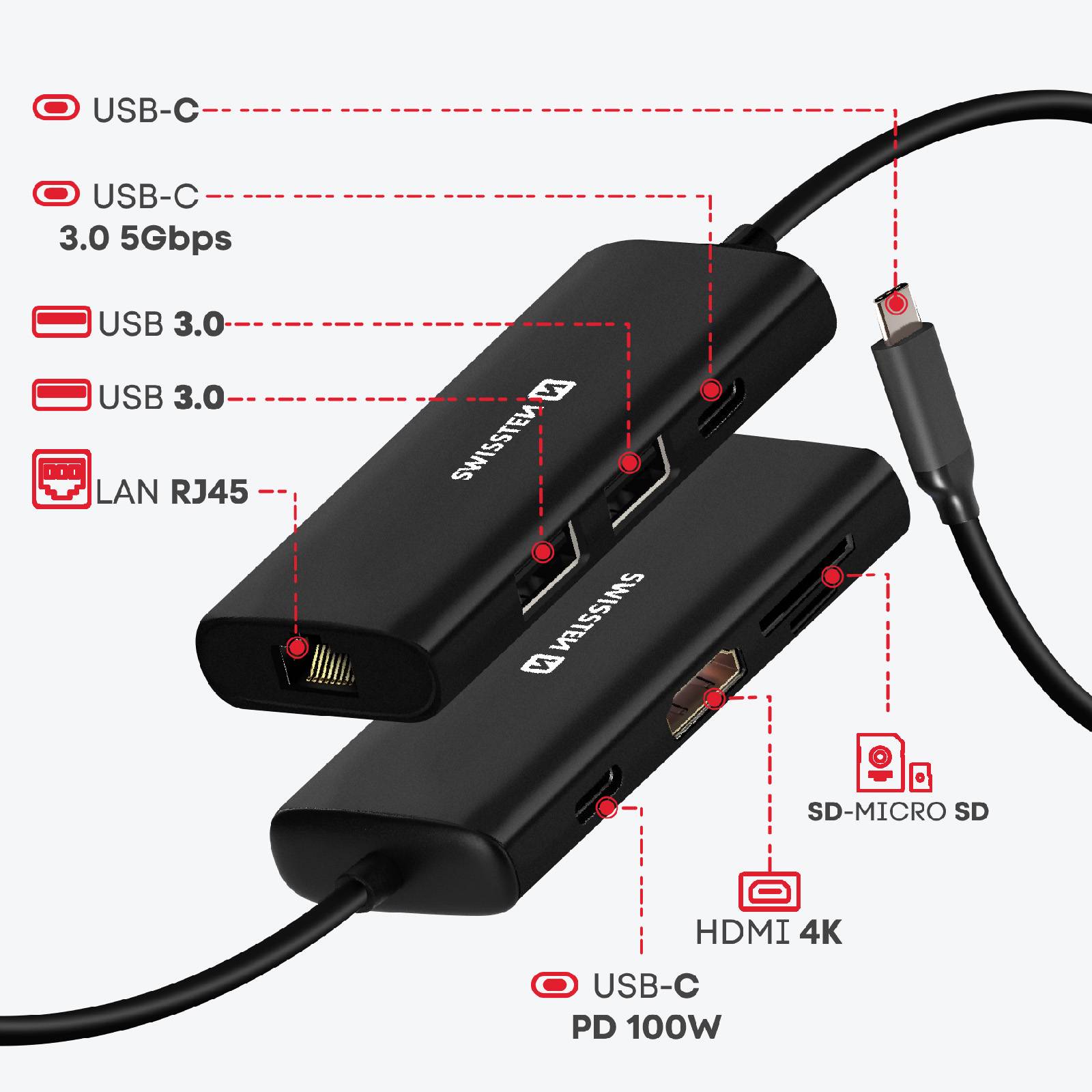 Adaptateur USB-C Multiport 8-en-1 avec Ethernet Power Delivery 100W-2
