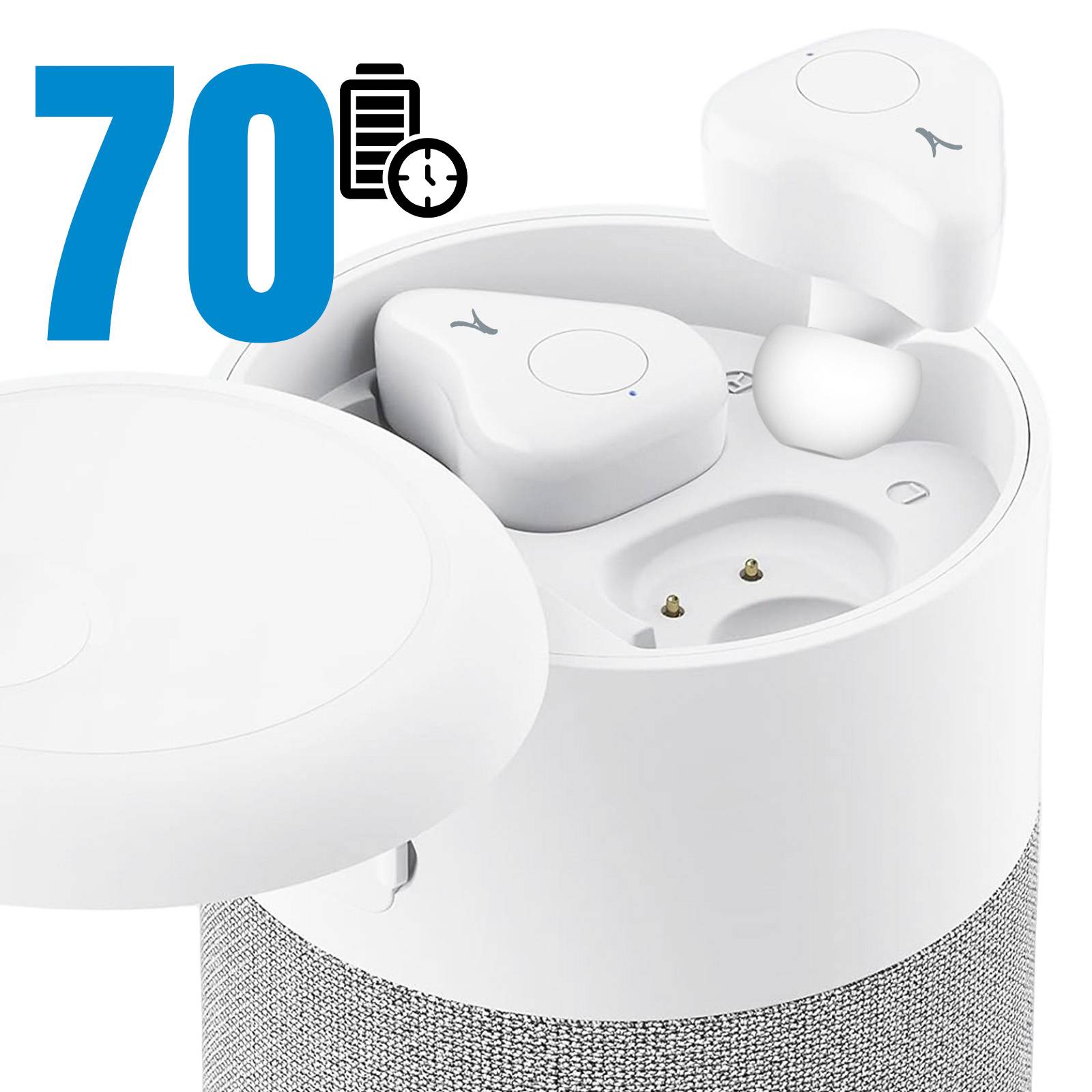 Kit Audio 2 en 1 Enceinte Bluetooth 5W et Écouteurs Sans Fil Micro-2