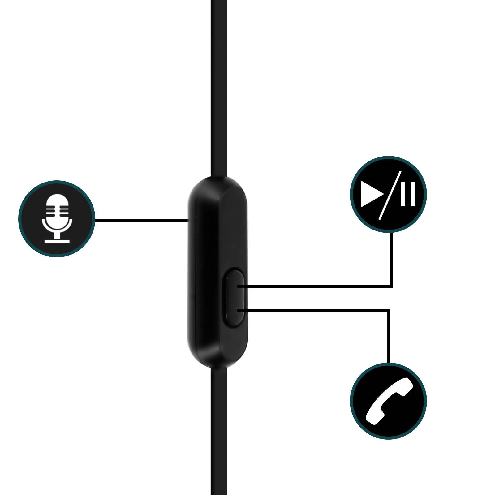 Écouteurs Stéréo Intra-auriculaire Filaire Télécommande Jack 3.5mm-4