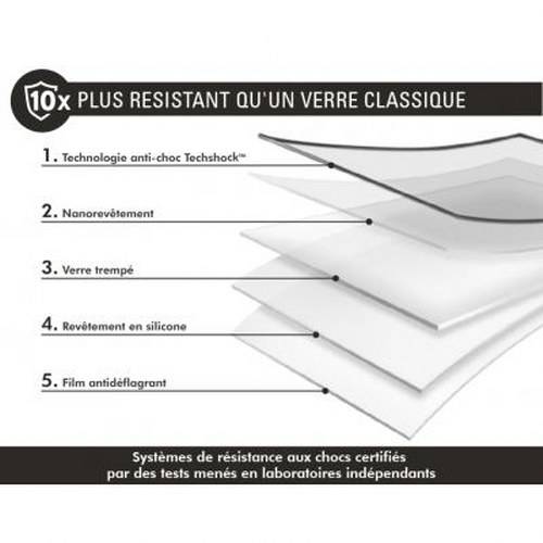 Protection d'écran en verre pour iPhone 13 Pro Max/14 Plus 3D-2