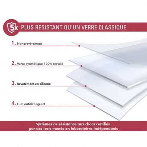 Protection d'écran pour iPhone 15 Plus en Verre Organique 2.5D Original-2