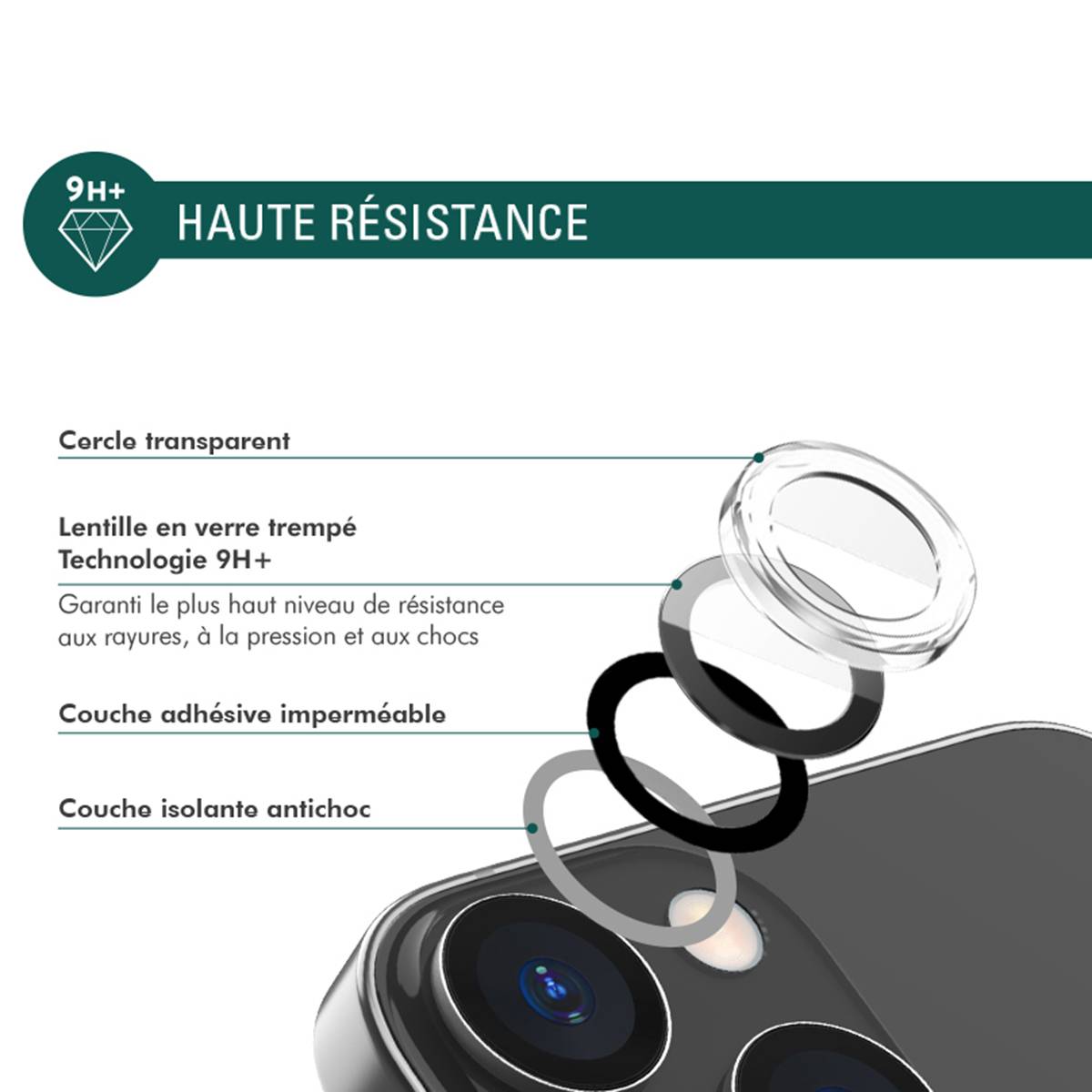 2 Protège-Lentilles Caméra pour iPhone 16 / 16 Plus en Verre Trempé Plat 9H+-2