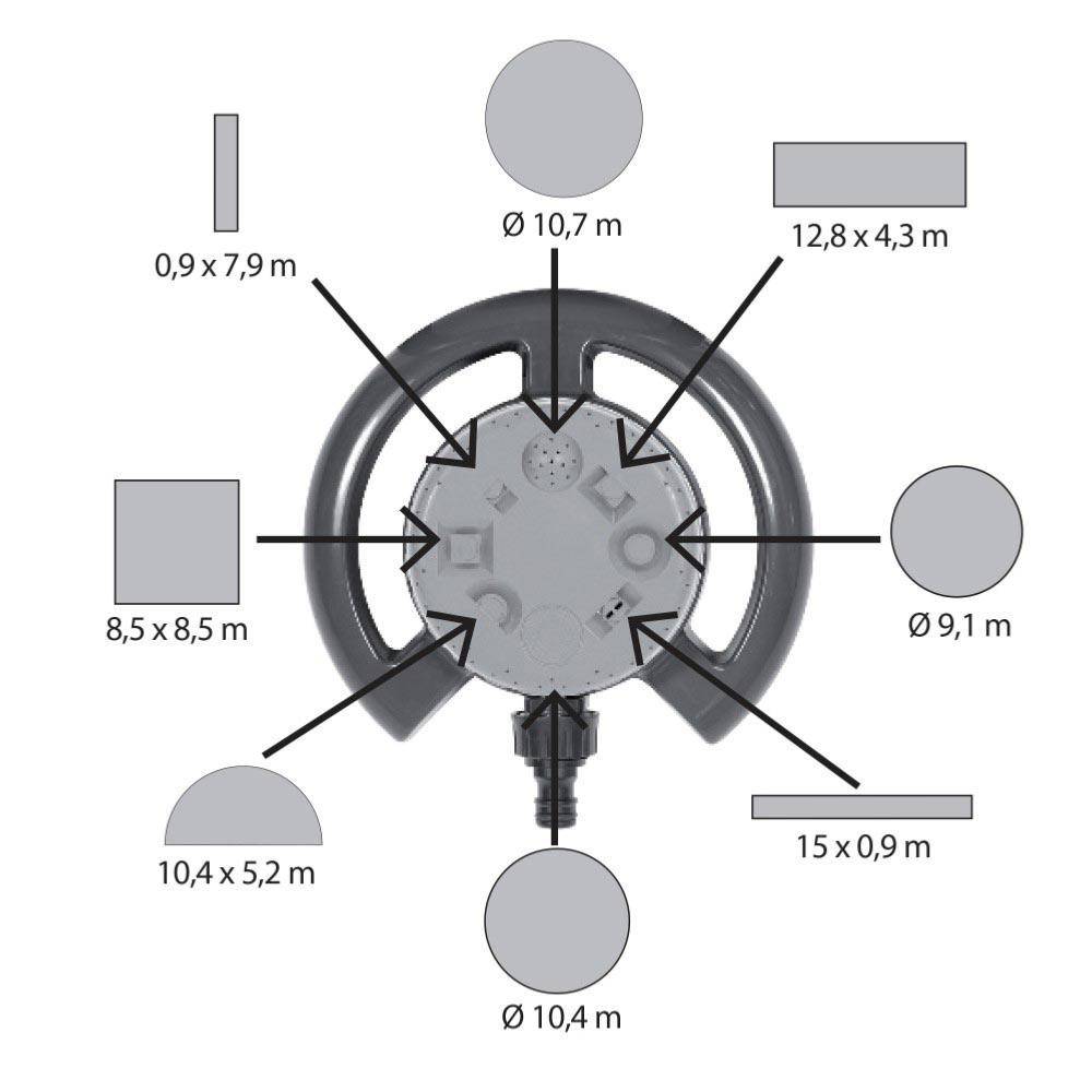 Arroseur multifonctions sur base-1