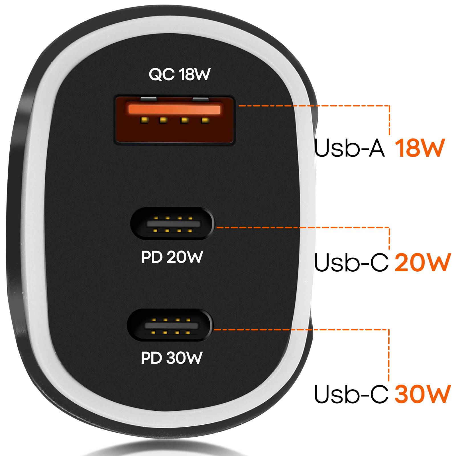 Chargeur Allume Cigare 50W Double USB-C + USB Charge Rapide Compact-2