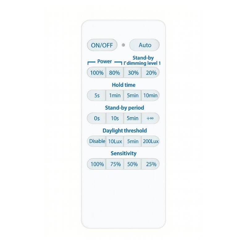 Télécommande pour Suspension industrielle Dimmable 250W avec détecteur de mouvement - SILAMP-0