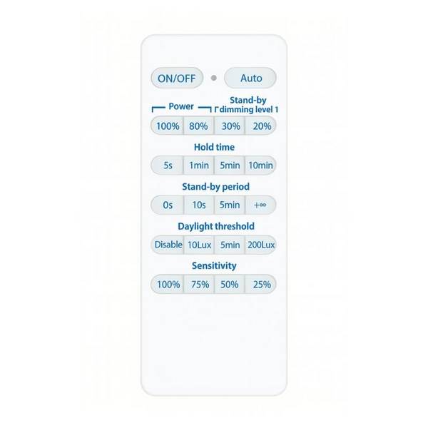 Télécommande pour Suspension industrielle Dimmable 250W avec détecteur de mouvement - SILAMP