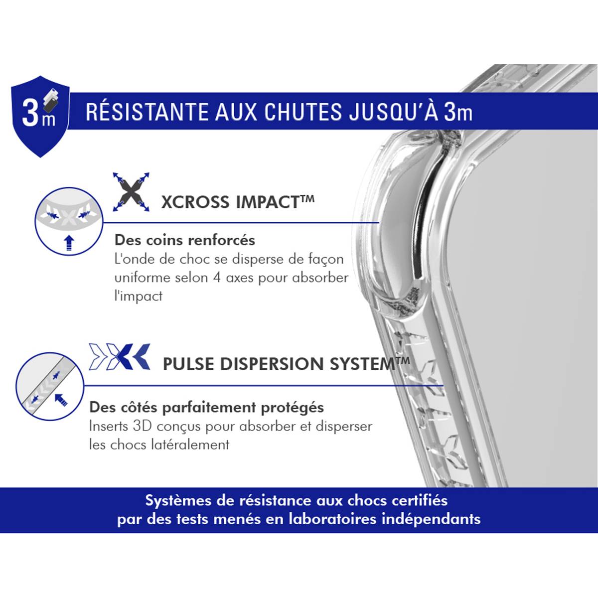 Coque pour Galaxy S24 Renforcée PULSE Inserts 3D Antichocs-2