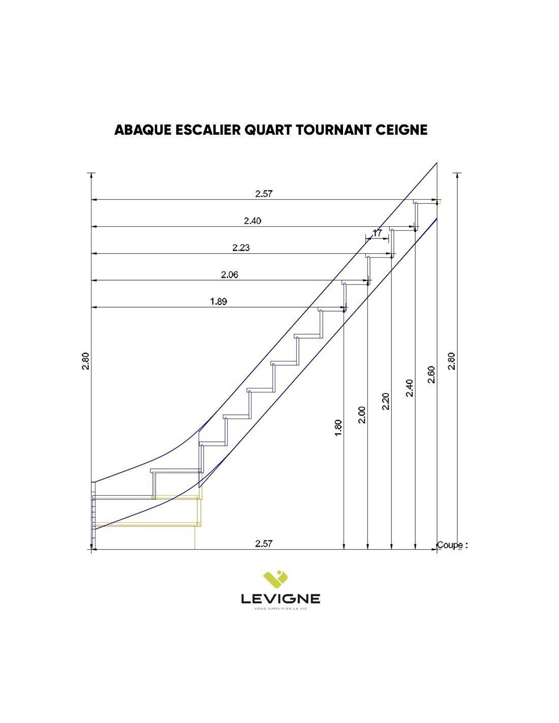 Escalier Quart Tournant Bas Ceigne Sapin- Bas à Gauche Avec Contremarches H Sol Sol 280 Cm-2