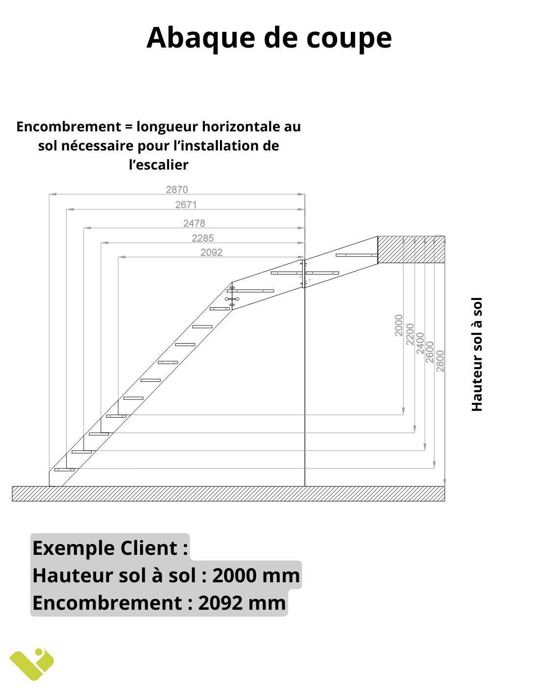 Escalier Quart Tournant Haut Neronne Sapin- Haut à Gauche Avec Contremarches H Sol Sol 280 Cm-3