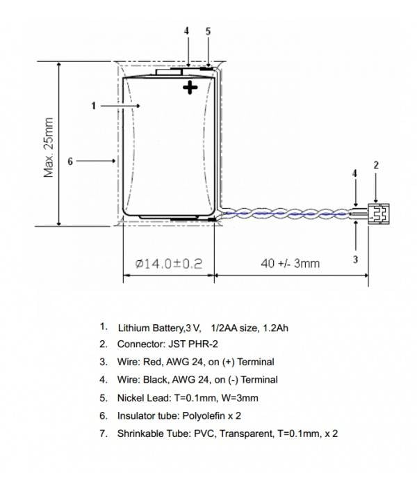 Pile Lithium 3V CJ1W-BAT01 pour Automate OMRON CJ1M-3
