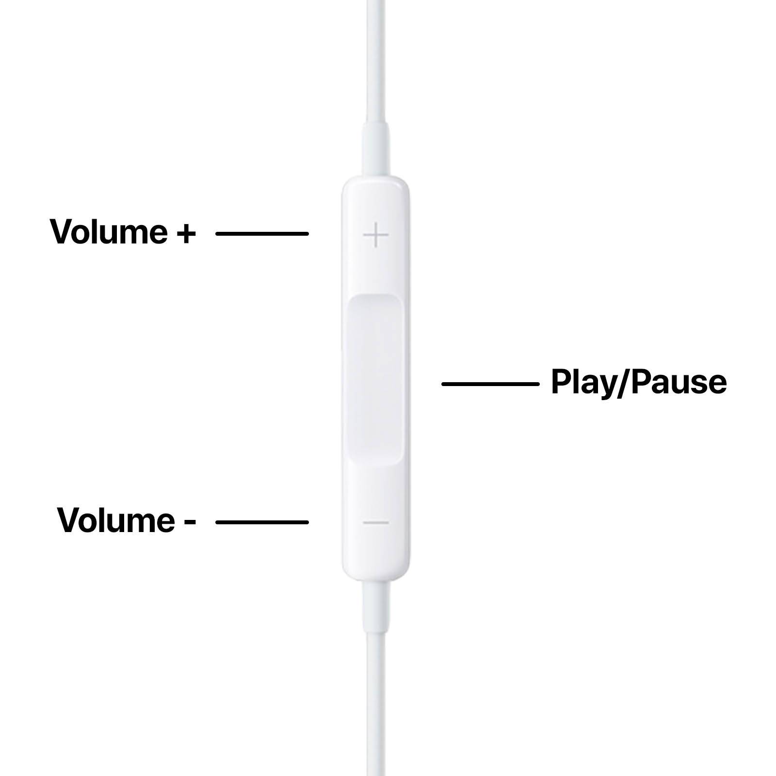 Ecouteurs Earpods Lightning pour iPhone 7 / 7 Plus-4