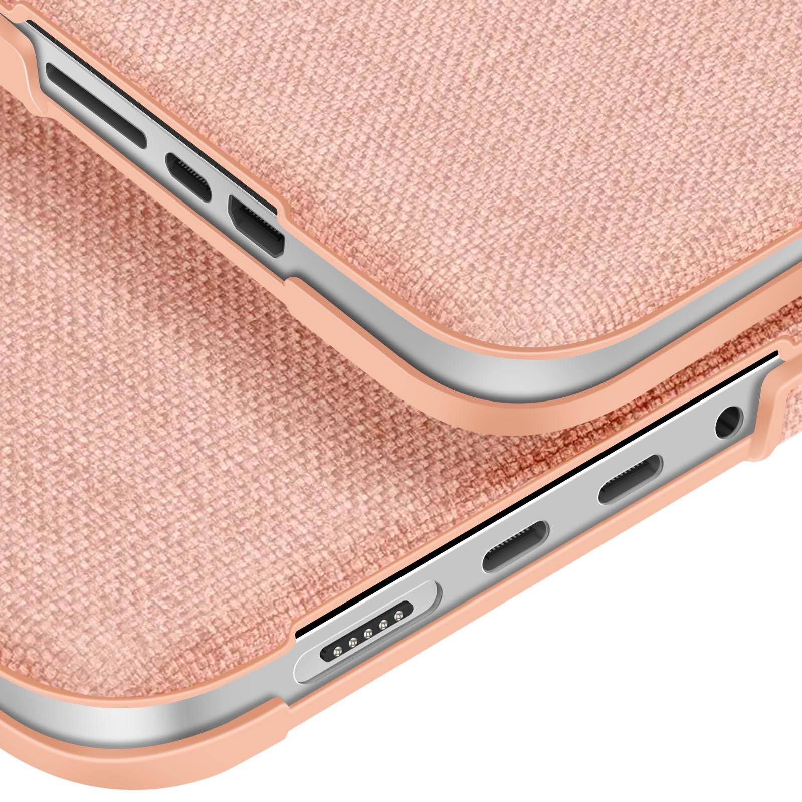 Coque pour MacBook Pro 16" Design Rigide Tissu Antichocs Ventilée-4
