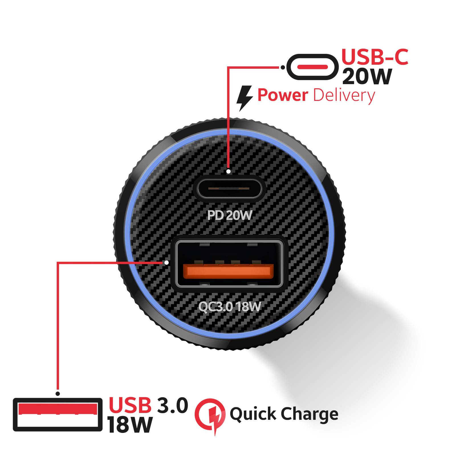 Chargeur Voiture Fast Charging 38W USB-C Power Delivery et USB 3.0-2