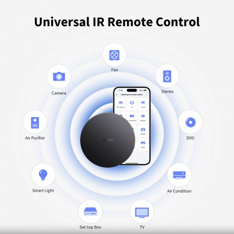 Hub Domotique M200 Wi-Fi 6 Multi-Protocole Zigbee avec Contrôle Infrarouge-2