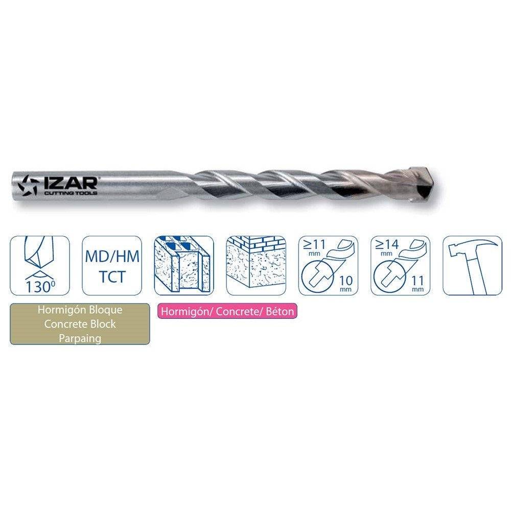 Coffret de 8 forets multimatériaux SET 1487 - IZAR 21653-1