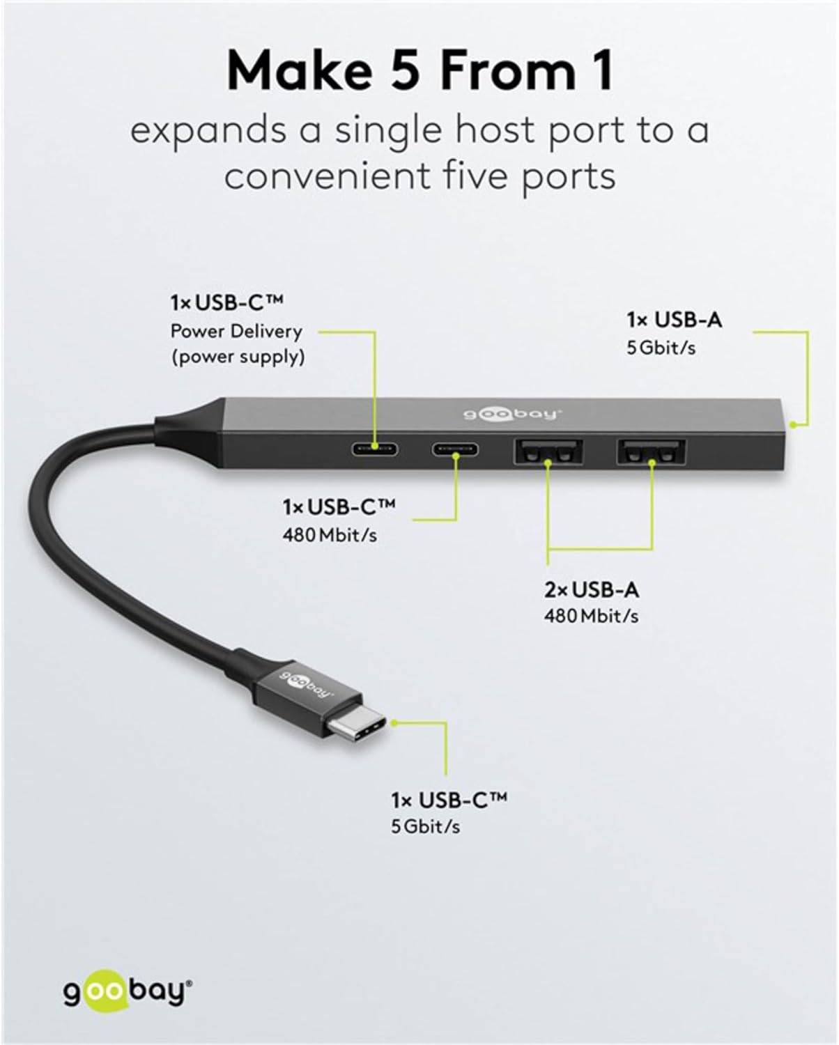 Hub USB 5 ports Goobay Slim, USB-C™ vers USB-C™/USB-A, USB 3.2 - prise USB-C™ (USB 3.2) > 1x prise USB-C™ (USB 2.0),...-2