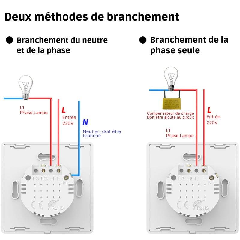 Interrupteur Mural Double Connecté Wifi Tactile BLANC - Silumen Home - SILAMP-2