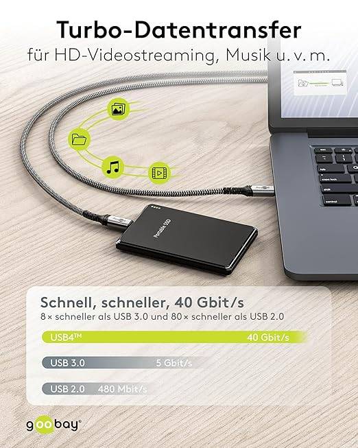 Câble USB-C™ 4.0, USB4™, noir ; argent 240 W, 5 A, 40 Gbit/s, Power Delivery, gaine textile 0,5 Meter-6
