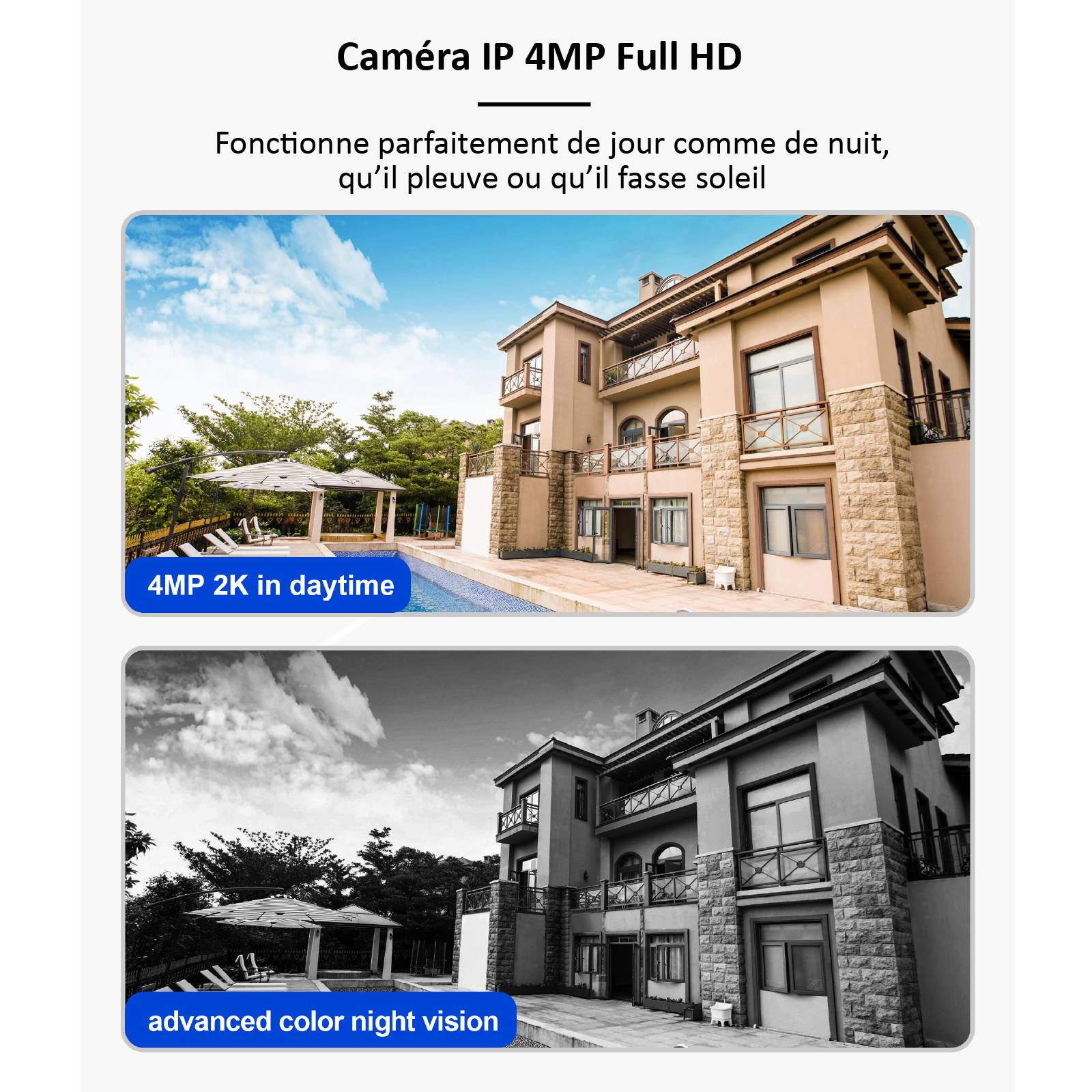 Caméra additionelle pour KYF-CAM-007-4