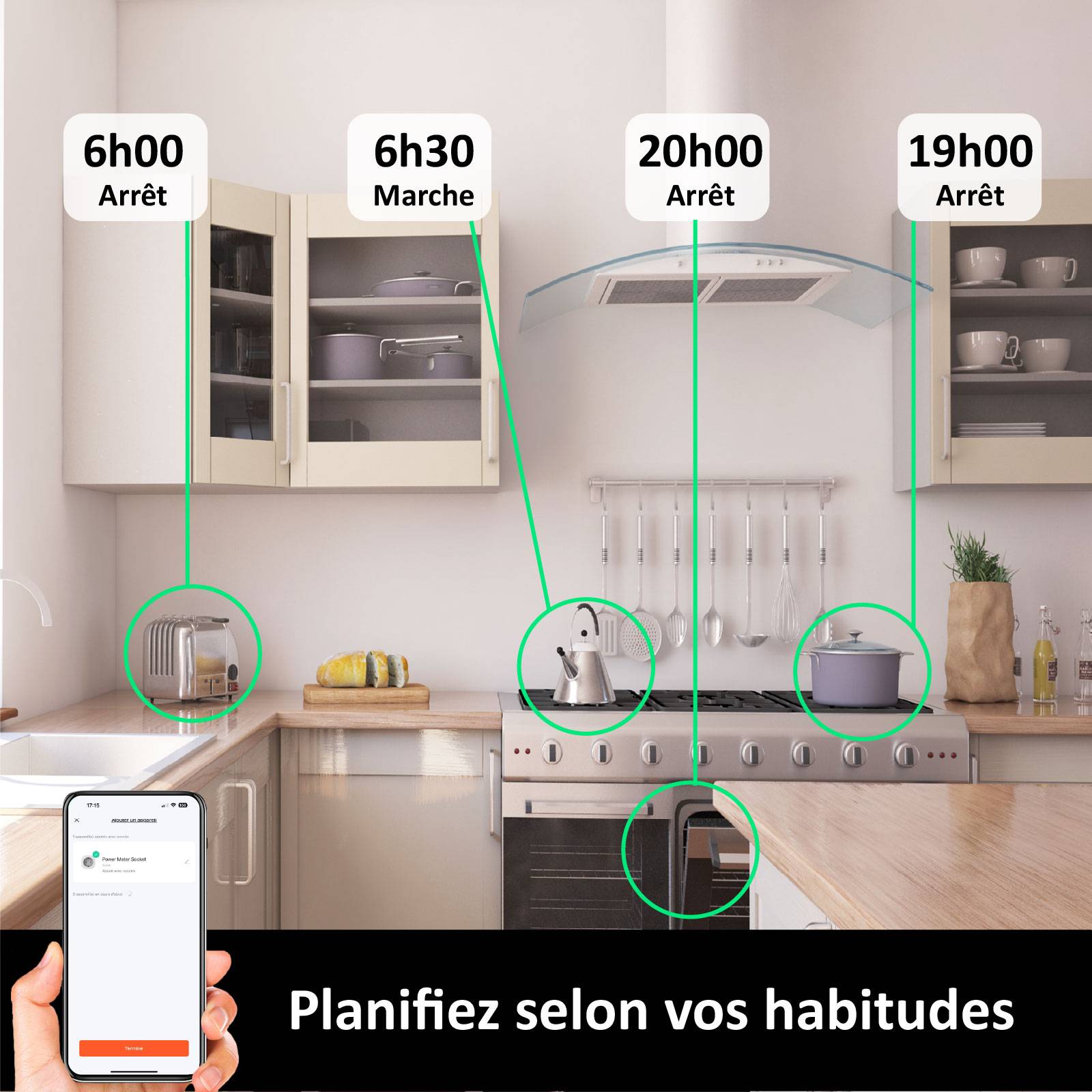 Prise intérieure encastrée 3000W & Ports USB-A + USB-C (20 W) connectée Wifi-5