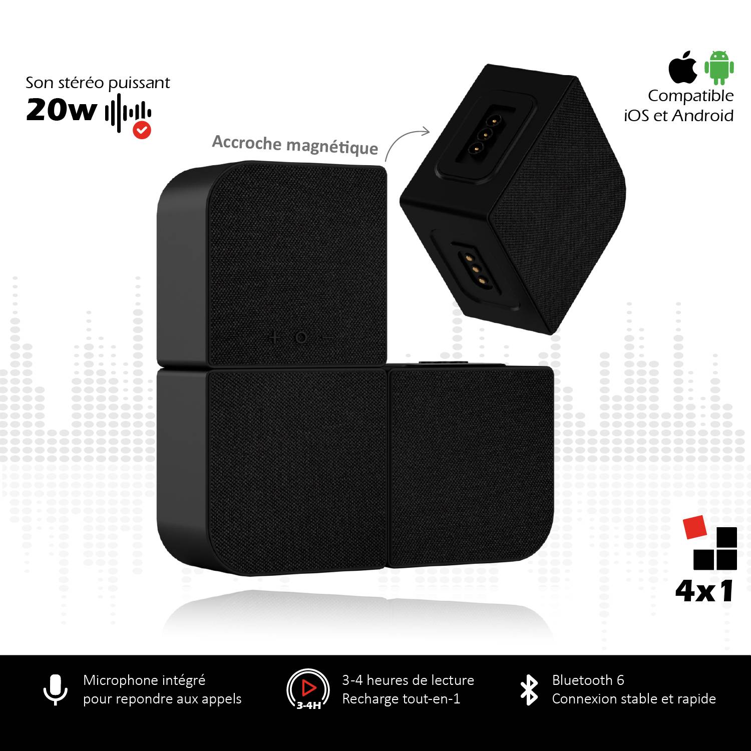 Mur d’Enceintes Bluetooth Modulables 4-en-1, 20W RMS-6