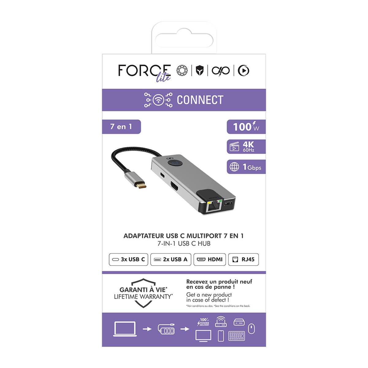 Hub USB-C PD 100W Multiports 7-en-1 Ethernet RJ45 / 2 USB-A / 2 USB-C / HDMI-4