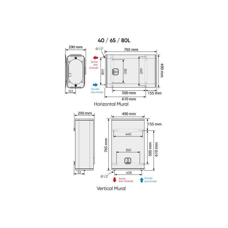 Chauffe-eau électrique ATLANTIC Linéo Connecté plat 40 Litres-4
