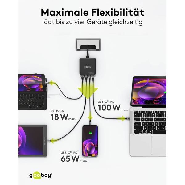 Chargeur de bureau multiport Goobay USB-C™ PD GaN (100 W) noir - 2 ports USB-C™ (Power Delivery) et 2 ports USB-A...-3