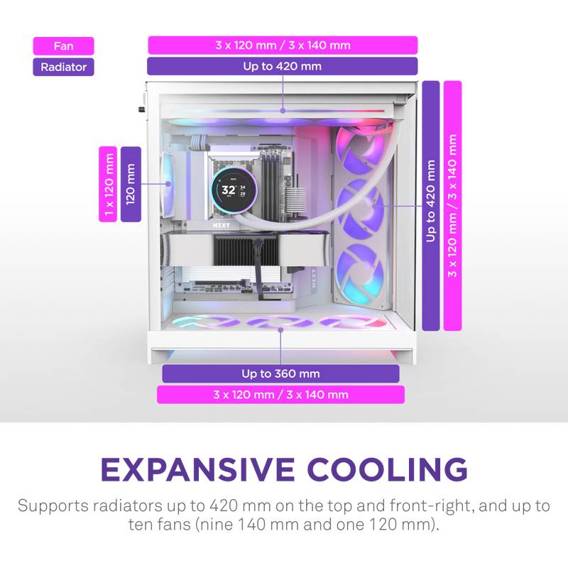 NZXT H9 Flow RGB+, Midi Tower, PC, Blanc, ATX, EATX, micro ATX, Mini-ITX, Mesh, SGCC, Verre trempé, 16,5 cm-3