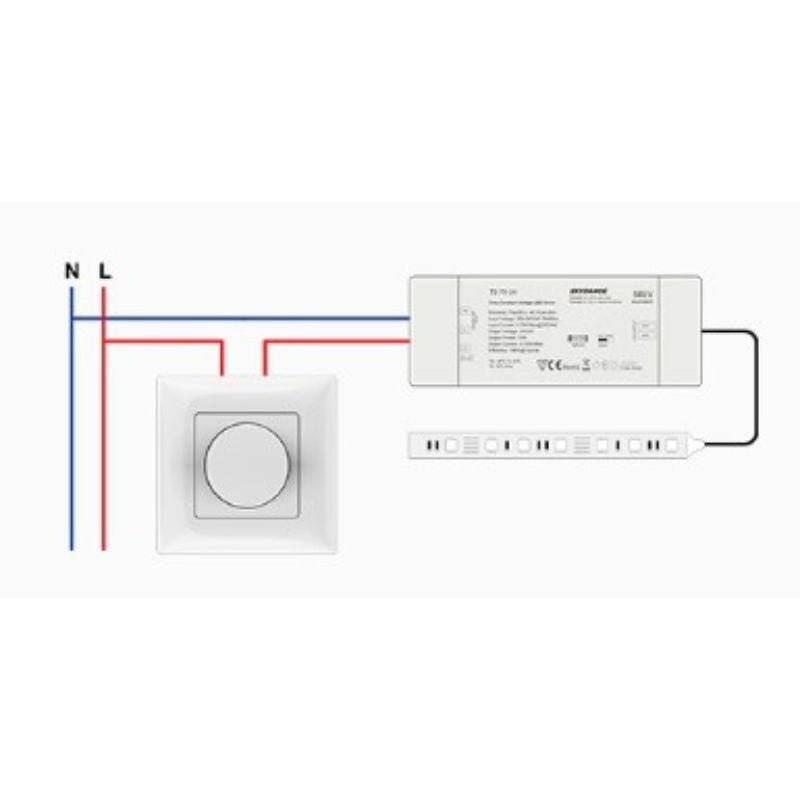 Transformateur LED 220V 24V 75W 3,125A TRIAC Dimmable / Push Dim - SILAMP-3