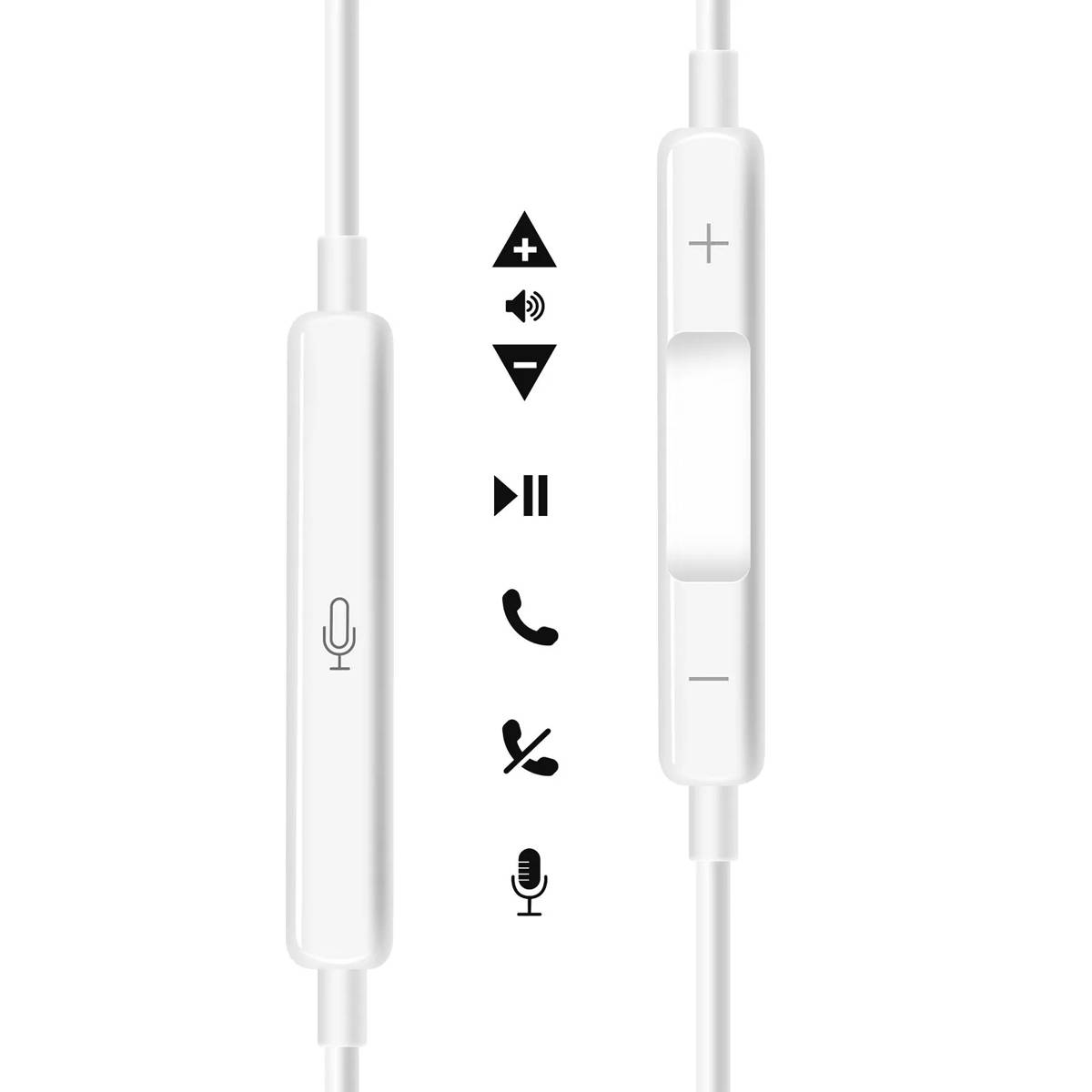 Écouteurs Filaires USB-C avec Micro intégré pour Fairphone 5-1