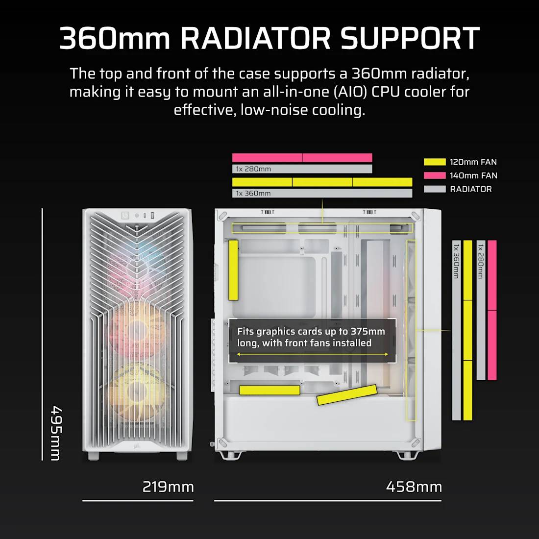 Corsair Midi Tower 3200D RS ARGB PC Case, Midi Tower, PC, Blanc, ATX, Mini-ATX, micro ATX, Acier, Verre trempé, Vert, Ro-2