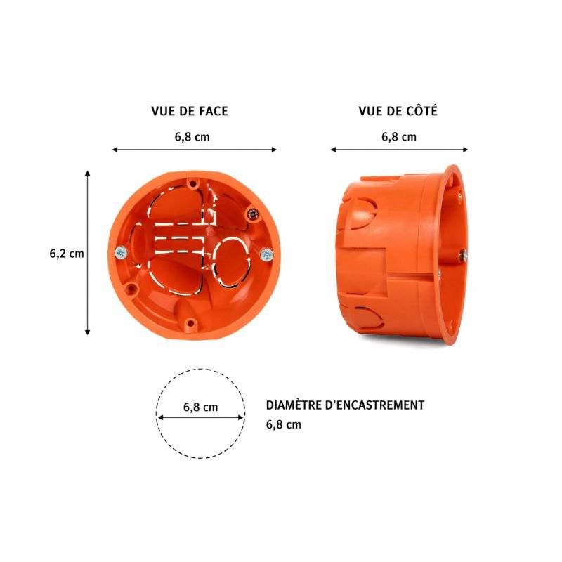 Boîte d'Encastrement pour Cloisons 60mm Profondeur - Rond - SILAMP-3