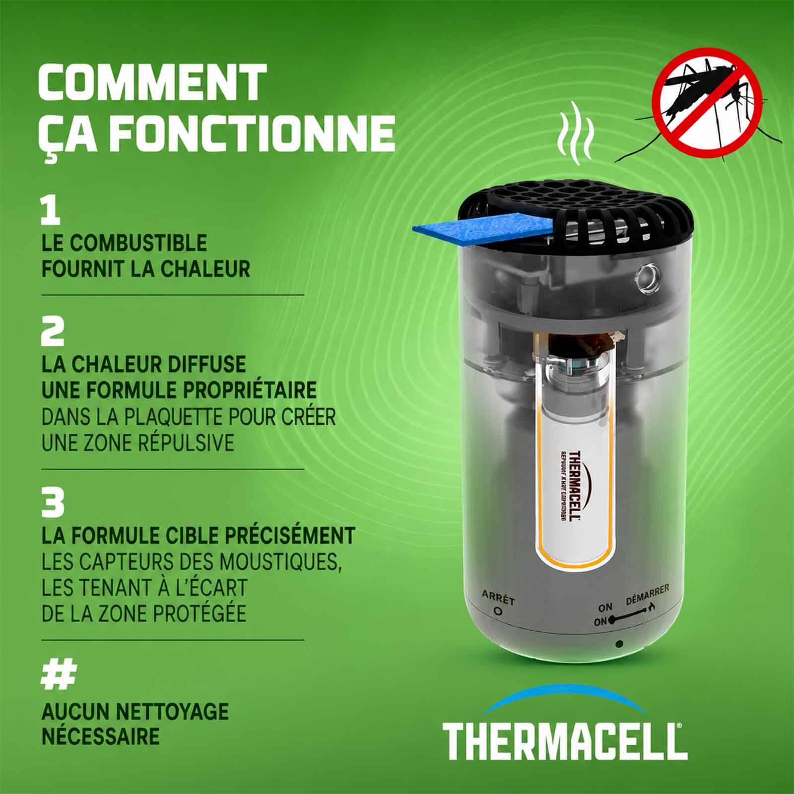 Recharge Thermacell MR300 & Halo Mini – Pack 48 h anti‑moustiques-1