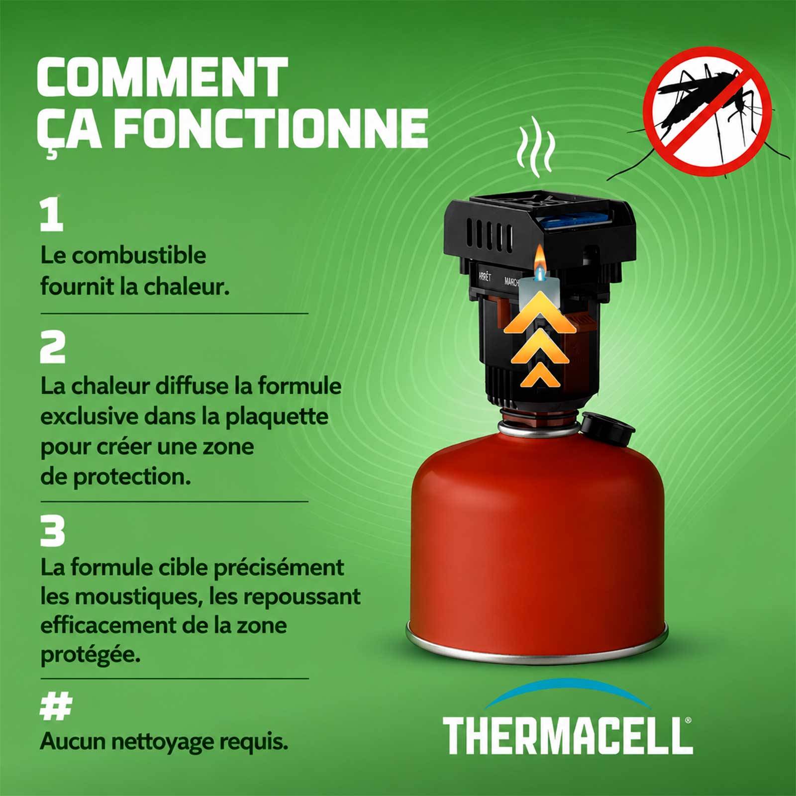 Répulsif antimoustiques Thermacell Backpacker MRP‑BX – Modèle à gaz zone 15 m²-4