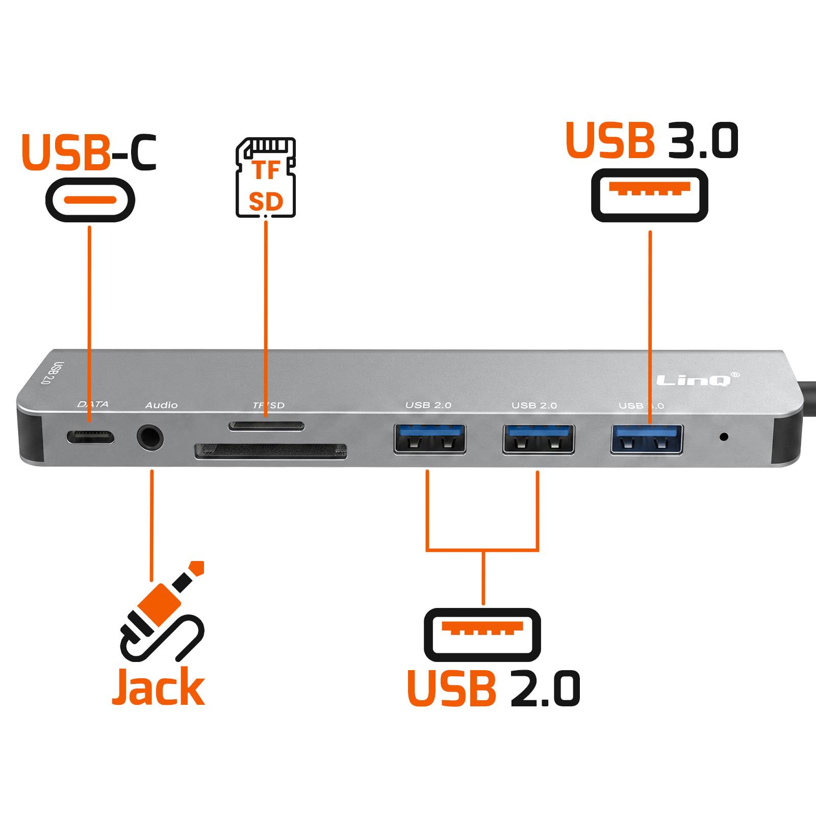 Hub Adaptateur Multimédia USB Multiport 8-en-1 5Gbps avec Fonction OTG-2