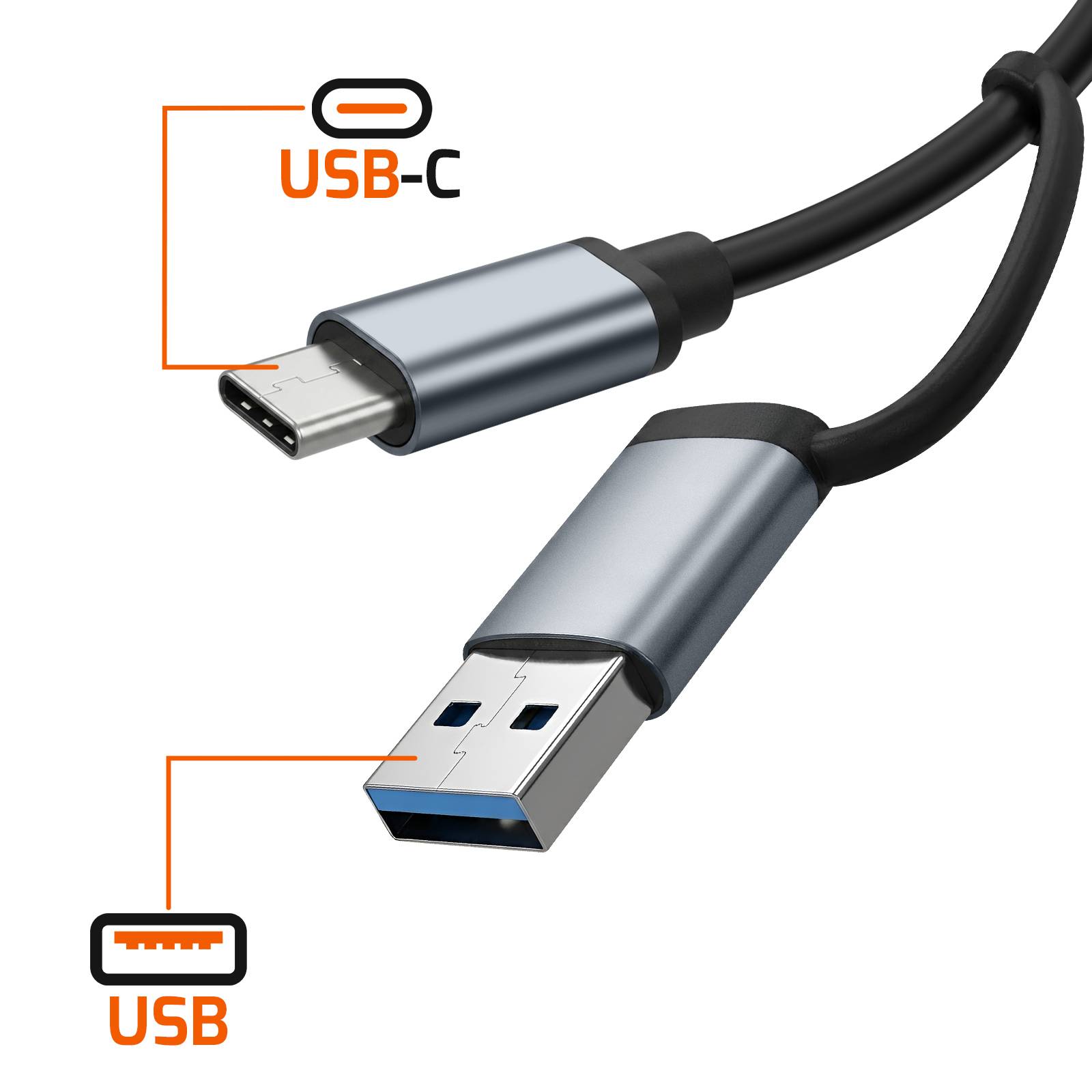 HUB USB Multiport 7-en-1 5Gbps vers 2 USB-C et 5 USB-A-3