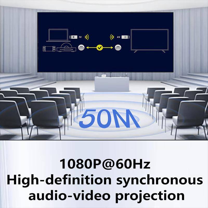 Émetteur Récepteur HDMI Sans Fil 1080P 60 Hz Portée 50 m YONIS-1